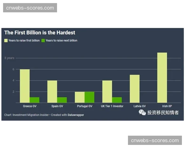 深度报道：美国资本持续入局，对法甲俱乐部运营理念的潜移默化